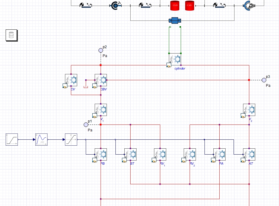 MapleSim helps build more reliable offshore machines